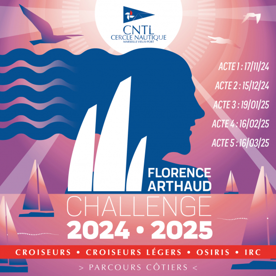 Challenge Florence Arthaud | Acte 5| 2024 - 2025